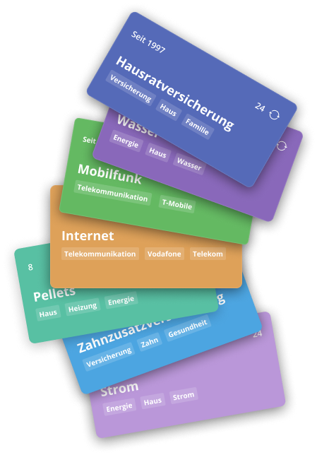 Costify me! Hilf Dir, deine Kosten besser zu analysieren.